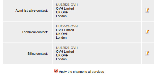 Administrator, technical and billing contacts